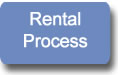 Rental Process